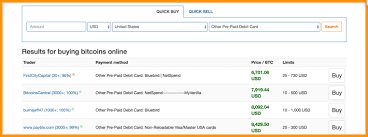 You can buy bitcoin using your prepaid card on coinmama, provided it is either from visa or mastercard. Buying Bitcoin With Prepaid Card Here Is How In 2021