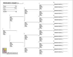 Free Genealogy Research Kit Free Predigree Chart Free