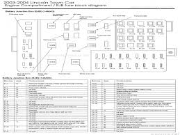 Fuse box diagrams (location and assignment of electrical fuses and relays) lincoln town car (1998, 1999, 2000, 2001, 2002). 1986 Lincoln Fuse Box Wiring Diagram B70 Initial