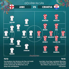 Tuyển anh ép sân croatia. Yg4mp6drccoskm