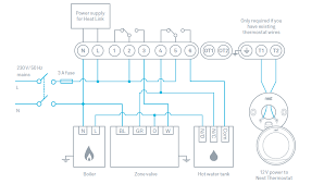 The nest thermostat and heat link communicate wirelessly. Nest Thermostat Wiring Diagram Uk 1995 Saturn Sl2 Fuse Box Diagram Caprice Ke2x Jeanjaures37 Fr