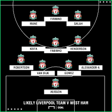 Sky sports premier league (uk); Liverpool Team News Injuries Suspensions And Line Up Vs West Ham Goal Com