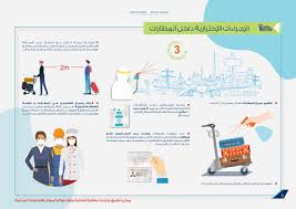 دليل المسافر إجراءات السفر على مصر للطيران للوقاية من فيروس كورونا صور اليوم السابع