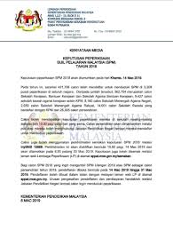 Panduan pendaftaran muet sesi mac 2018. Keputusan Sijil Pelajaran Malaysia Spm Concerned Um Indian Graduates Cumig Facebook