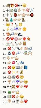 Pin En Spanish Slang