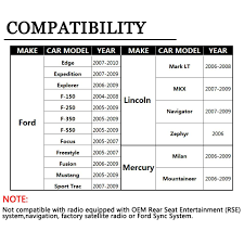 In this article, you will find fuse box diagrams of lincoln zephyr 2006, get information about the location of the fuse panels inside the car, and learn about the assignment of each fuse (fuse layout) and relay. Car Stereo Aux Adapter Auxiliary Input Mp3 Interface For Ford Lincoln Zephyr 2006 Fits Oem Factory Radio Car Radio Mp3 Aux Interface Fordinterface Adapter Aliexpress