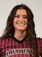 2024 Softball Roster