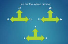 Cryptogram puzzles | printable cryptograms. Number Puzzles 10 Two Min Fun