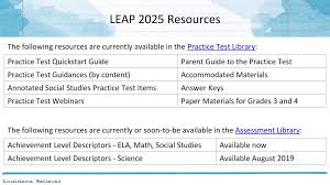 Maybe you would like to learn more about one of these? Assessment And Accountability Monthly Call Ppt Download