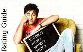 You will find a lot of different genres and authors with a variaty of backgrounds. Alphabetical List Of Hindi Movie Reviews From 2017 2016 2015 2014 2013 Amodini S Movie Reviews