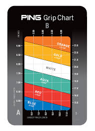 Ping Golf Club Online Charts Collection