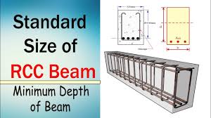 Standard Size Of Rcc Beam Minimum Size Of Rcc Beam Civil Engineering Videos