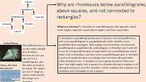 We did not find results for: Polygon Hierarchy Polygons Quadrilaterals Trapezoids Parallelograms Rectangles Rhombus