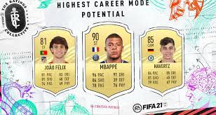 Vinícius josé de oliveira júnior. Fifa 21 Ea Sports Divulga Jogadores Mais Promissores Vinicius Jr Pode Superar Neymar Fifa Ge