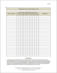 New Cumberland Pennsylvania Restaurant Consultants Restaurant Forms Checklists Workplace Wizar Seating Chart Template Checklist Template Seating Charts