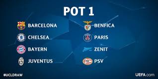 Consulta el calendario de la champions league 2014/2015 fase de grupos grupo a, horarios y resultados de champions league en as.com Estos Son Los Bombos Del Sorteo De La Fase De Grupos Champions League 2015