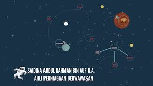 Saidina abdul rahman bin auf. Saidina Abdul Rahman Bin Auf R A By Rasyid Danial On Prezi Next