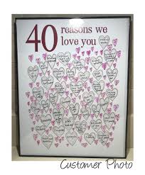 40th Birthday Gift Ideas For Sister 40th Birthday Gifts For Woman 40th Birthday Prints For Sister For Her For Friend Printables Party Decorations Guest Book Download 40th Birthday Gifts For Women 40th Birthday Gifts 40th Birthday Poster