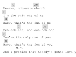 Twenty One Pilots Nico And The Niners Ukulele Chords Me Taylor Swift Taylor Swift Songs Taylor Swift Guitar Taylor Swift