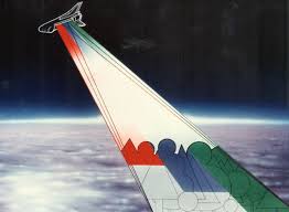 Jun 02, 2021 · i found that there were a lot of pieces left over and classic space fan that i am, it seemed to me that a hybrid looking thing might be possible, an unholy mix of a space shuttle and 885 or 6803 in a black & white colour scheme was born. 25th Anniversary Of The Space Shuttle Missions Sir C X Sar Dlr Portal