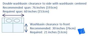 bathroom sink dimensions inches