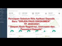 Classic red velvet cake with old fashioned white. Cara Mengetahui Dan Simpan Kode Registrasi Username Dan Password Dapodik Paud Semester Lalu Youtube