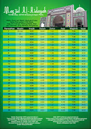 Jadwal imsyak, shubuh, terbit, dhuha, dzuhur, ashr, maghrib dan isya. Waktu Solat Bangi 2019 Waktu Solat Di Bangi Selangor Rasmi Su2 Waktu Solat Hari Ini 16 Ogos 2019 Wp Kuala Lumpur Dan Kawasan Yang Sewaktu Denganna Git