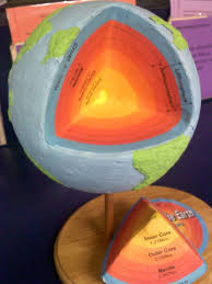 Paper Mache Styrofoam Ball Earth Layers Google Search Earth Projects Earth Science Projects Earth Layers