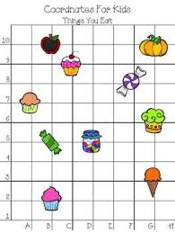 Coordinates For Kids Quick And Easy Coordinates Math Graphing Activities Effective Classroom Management
