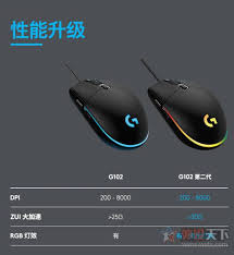 Logitech g102 vs g203 (2021): New G102 Lightsync Better Acceleration Better Cables Multizone Rgb And Better Omron Switches Launched In India Now Indiangaming