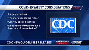 This is a change from the agency's previous guidelines that recommended testing for all those who came in close contact with an infected patient for more than 15. Is It Safe To Have A Bbq Cdc Issues New Guidelines For Daily Life
