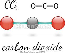 Isn't co2 just a trace gas? Co2 Molecule Co2 Carbon Dioxide Molecule 3d Representation And Chemical Formula Canstock