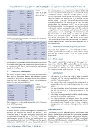 → optional dichtungsset (nicht im preis enthalten) 99€ 89€ (inkl. World Of Metallurgy 5 2019 Pages 51 70 Flip Pdf Download Fliphtml5