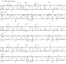 trace these greek letters greek alphabet greek writing