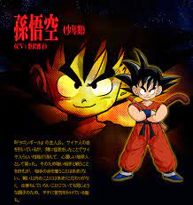 We did not find results for: List Of Playable Characters In The Budokai Tenkaichi Series Dragon Ball Wiki Fandom