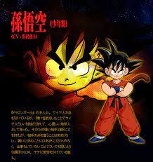 In goku's du, you must have super saiyan, super saiyan 2, and spirit bomb equipped in goku's ability tray while fighting kid buu. List Of Playable Characters In The Budokai Tenkaichi Series Dragon Ball Wiki Fandom