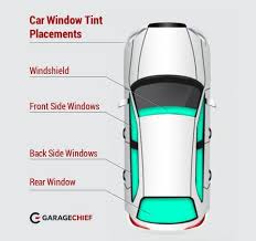 Car Window Tinting Percentage Laws In The Us By State