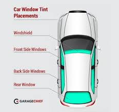 car window tinting percentage laws in the us by state