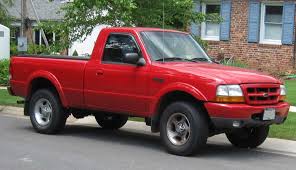 Image result for Pumice 1996 Ford