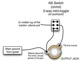 And terminal 3 can connect to any load to power any device. The In Famous Stratocaster Kill Switch