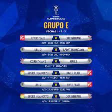 Obtenha até r$200 em créditos de aposta. Sul Americana 2021 Conmebol Divulga Tabela Da Fase De Grupos Da Sul Americana 2021 Bolavip Brasil