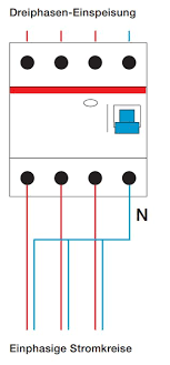 Elektrischer anschluss 1 n n 3 2 t 4 ada 516d b16 10000 3 i n 0,03 a 44 67 35 83 fehlerstromanzeige nur bei auslösung durch einen fehlerstrom wird die anzeige gelb. Faq Fur Fehlerstrom Schutzeinrichtungen Von Abb Fehlerstrom Schutzeinrichtungen Installationsgerate