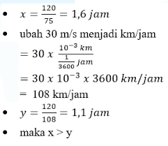 Maybe you would like to learn more about one of these? Waktu Jarak Dan Kecepatan Skd Tkd Belajarbro