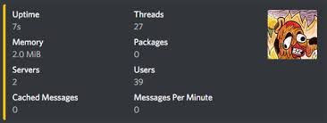 To get a message id, you have to enable discord developer mode, then you can click the message sends statistical information about the bot and helpful links. How Do I Get A Quote Box Like This In C Discordapp