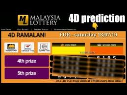 Cara bertaruh nombor 4d anda. Lottery Malaysia Mkts Chart My Predictions Number By Ns 4 Predition By Ns 4d Prediction