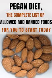 Check Out The List Of Allowed And Banned Foods In The Pegan Diet Complete List Of Foods In The Pegan Diet Pegandi Banned Food Paleo Vegan Diet Pegan Recipes
