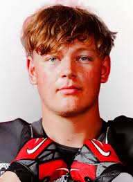 Washington State 2025 Football Prospects