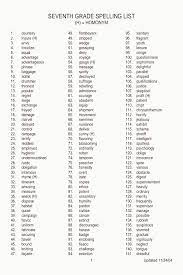 Spelling Words For 7th Grade Worksheets Spelling Words For 7th Grade Worksheets Grade Spelling Spelling Words List Spelling Words