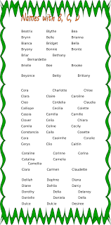 Baby Girl Names That Start With B C And D Baby Announcement Funny Baby Girl Names C Names For Girls