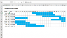 Excel Formula Gantt Chart Exceljet